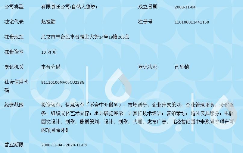 北京華泰眾和 賦能數(shù)字未來(lái)的信息技術(shù)咨詢服務(wù)